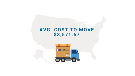 Cost of Moving from Illinois to Texas