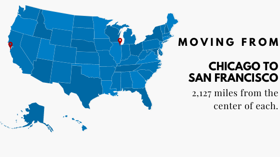 Moving from Chicago to San Fran