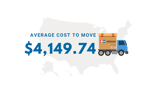 Cost to move to New York from California