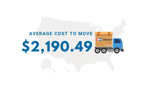 Cost to move to Chicago from NYC