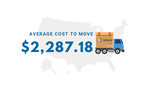 Cost to move from San Fran to Los Angeles